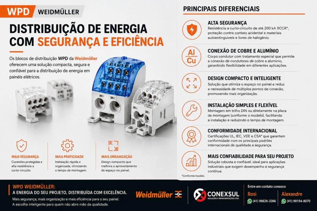 Blocos de distribuição de potência Weidmueller